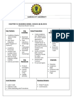 Business Model Canvas