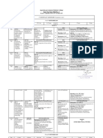 Phase 1 Master Time Table