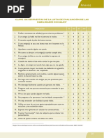 Cuestionario de Autoestima y Toma de Decisiones