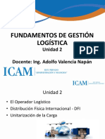 Fundamentos de Gestión Logística - Unidad 2