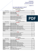 Abg Titan-423 PDF