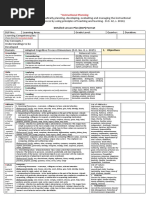 Detailed Lesson Plan (DLP) Format: Instructional Planning