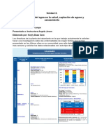 Trabajo de Campo Unidad 2 PDF