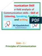 Communicationskill