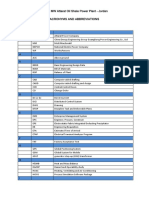 2X235 MW Attarat Oil Shale Power Plant Jordan Acronyms and Abbreviations