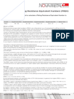 Calculating The Pitting Resistance Equivalent Numbers (PREN)