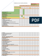 FSSC 2200 Scheme Version 5 - Audit Plan and Risk Rating