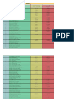 2570 Lista Oficial PDF