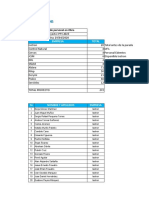 PFV Abril - Accesos 30-04-2020