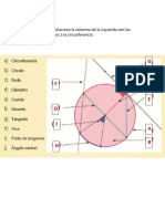 Circunferencia Esquema