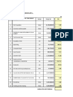 Boq Pekerjaan Pondasi 500 KV Lot 1.: Foundation For 500 KV Two Circuit Towers