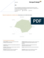 Test Competencias PDF