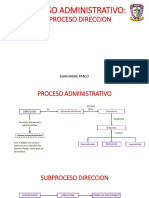 Clase 5 - Subproceso Dirección