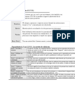 Relación Al Fomentar Interacciones Positivas.: Eficacia de La Relación (G.I.V.E.)