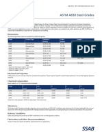 ASTM A830 Steel Grades: General Product Description