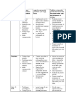 Cuadro Comparativo Ergonomia