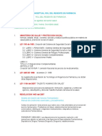 Informacion para MAPA CONCEPTUAL ROL DEL REGENTE EN FARMACIA