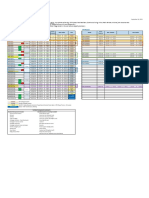 PM TM Capacity Range Equivalent List