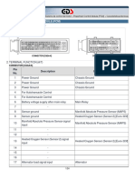 Powertrain Control Module (PCM) : Pin No. Description Connected To