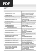 List of APEDA Registered Member(s) Exporter by Name: State: Exporter Type: Product