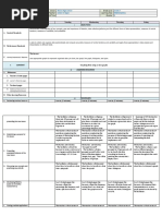 Objectives: School Grade Level Teacher Learning Area Teaching Dates and Time Quarter