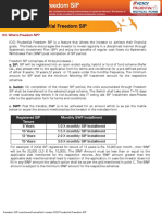 Freedom SIP FAQ