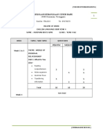 Volume Kerja English Year 4