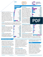 CS FS World A4 PDF