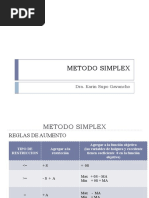 Clase 5 METODO SIMPLEX