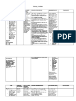 Nursing Care Plan: Cues Nursing Diagnosis Goals Adnd Desired Outcome Nursing Intervention Implementation Evaluation