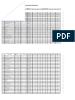 Provincial Administrative Office and Internal Control Unit Project Procurement Management Plan (PPMP) 2020