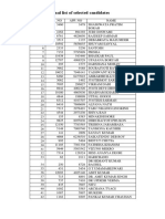 Final List of Selected Candidates