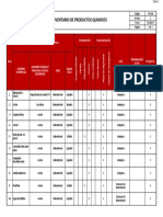 Inventario de Sustancias Químicas