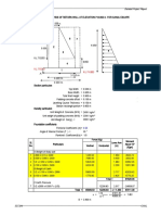 Improvements To VC Network-Phase II Detaled Project Report: R.L 715.043 R.L 714.893