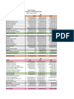 Estados Financieros Clínica TUSALUD Ok