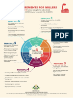 MSPO PART 4 General Principles For Palm Oil Mills