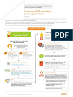 RSPO Distributor & Wholesaler Guidance-English