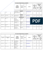 Medical List For Regular28 09 2018