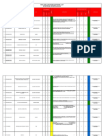 Risk Evaluation/Assessment List EF/2018-036-GENERAL/rec023