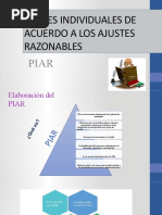 Planes Individuales de Acuerdo A Los Ajustes Razonables 3