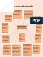 ¡11 PDF