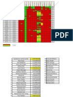 60 Training Matrix