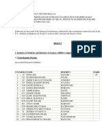 TU Institute of Medicine Entrance Result 2068