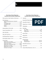 Asme B18.2.1 PDF