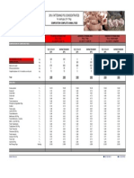 30 CCT FATTENING PIGS Mixing Advice PDF