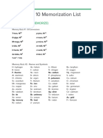 Chemistry 10 Memorization List: Need To Know (MEMORIZE)