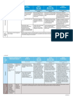 WHO_competencies_EN.pdf