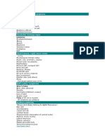 Neurology Mnemonics