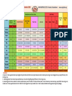 Biodynamic Agricultural Calander 2020 (English) PDF