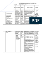 NCP Fluid Volume Deficit Diarrhea